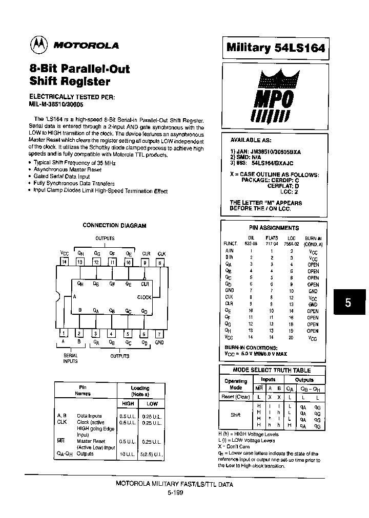 54LS164_1987674.PDF Datasheet