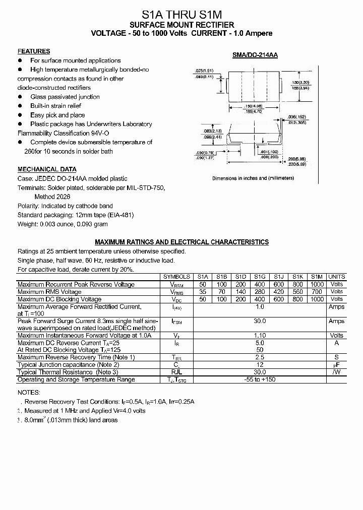 S1M_1994956.PDF Datasheet