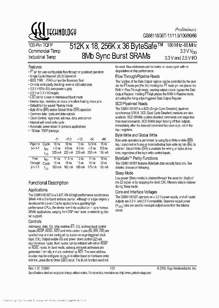 GS88118T-80_1996709.PDF Datasheet