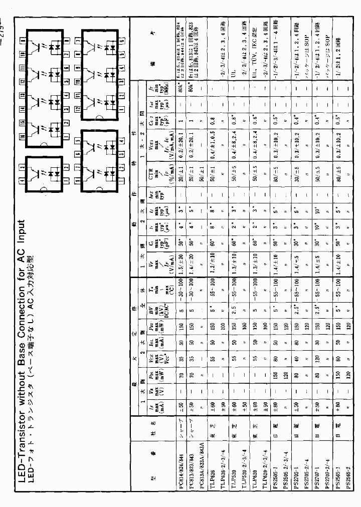 TLP520_1999515.PDF Datasheet