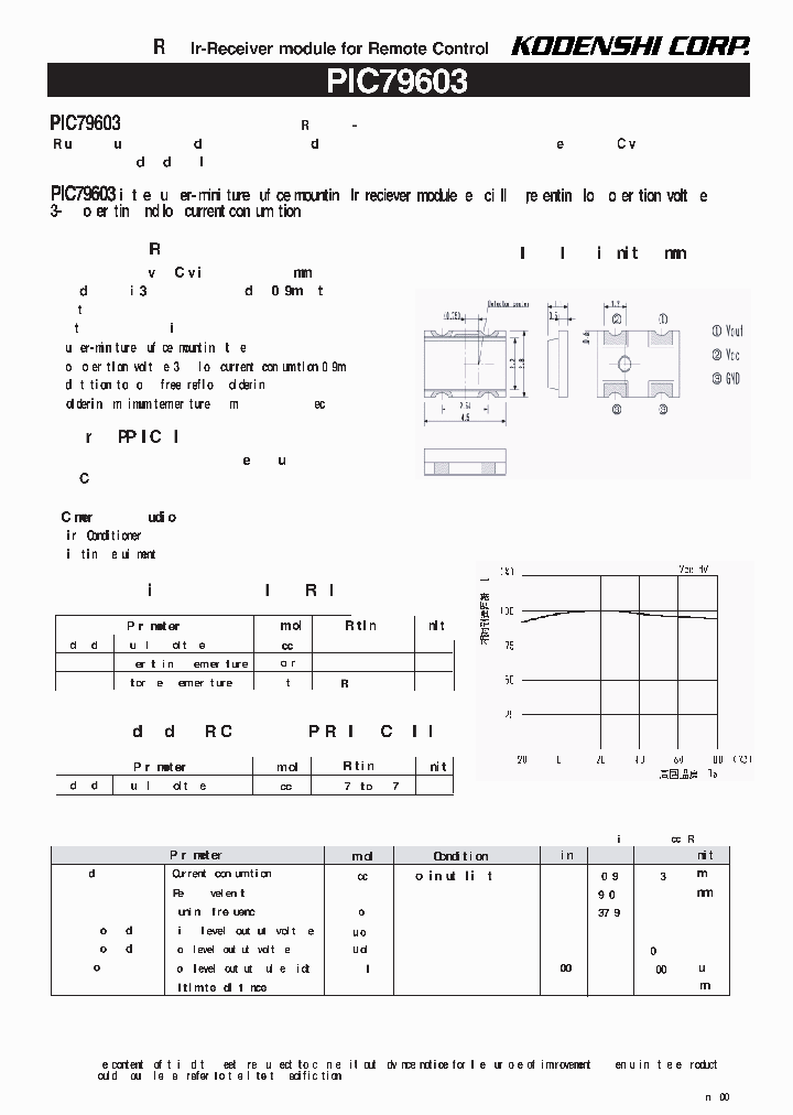 PIC79603_2012985.PDF Datasheet