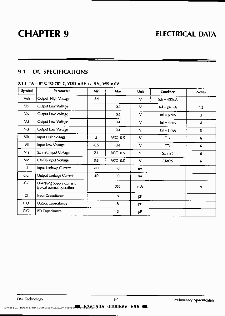 OTI-64217_2016368.PDF Datasheet