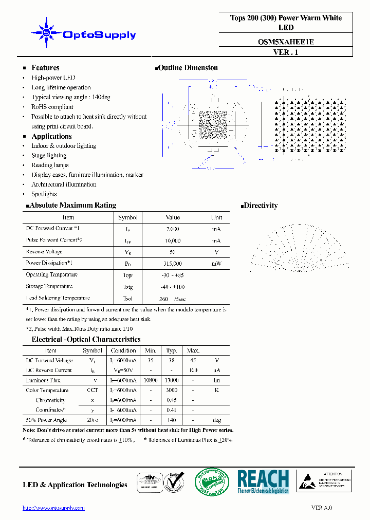 OSM5XAHEE1E_2017041.PDF Datasheet