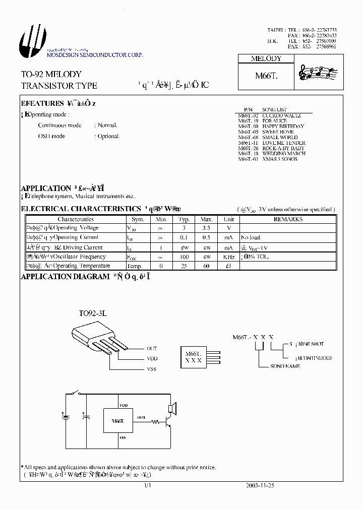 M66T_2018143.PDF Datasheet