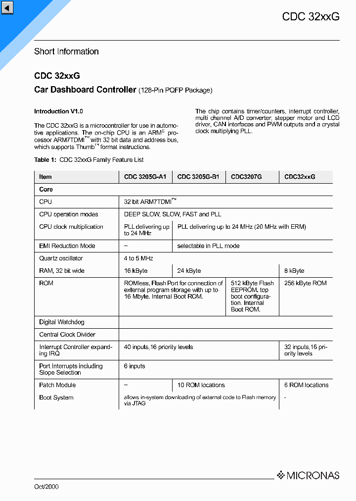 CDC32XXG_2020595.PDF Datasheet