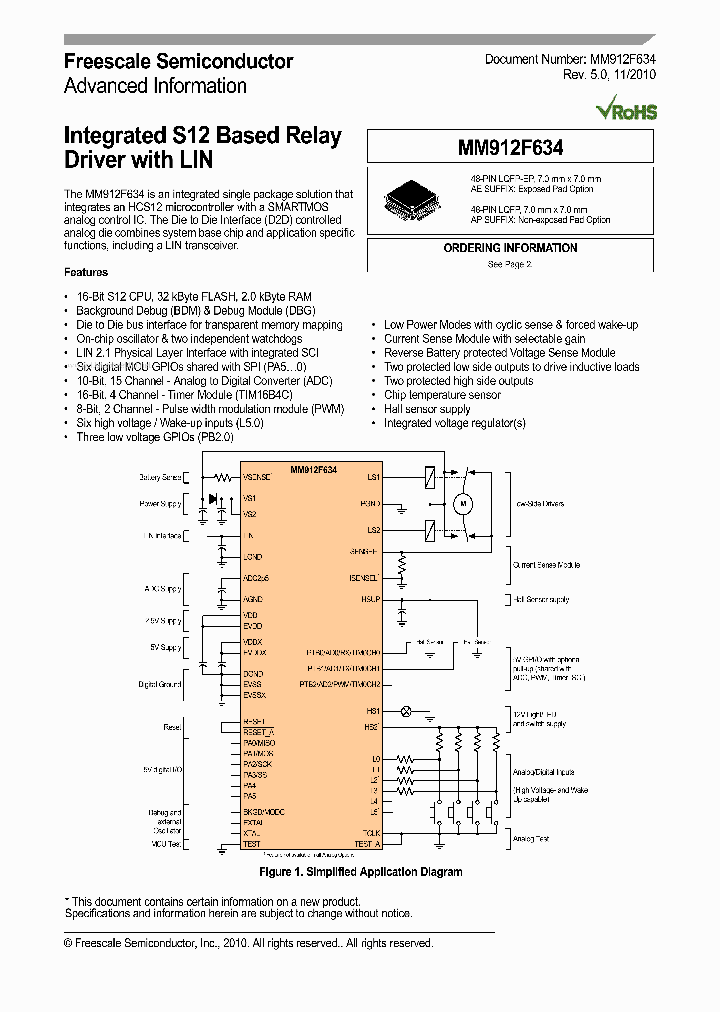 MM912F634_2021022.PDF Datasheet