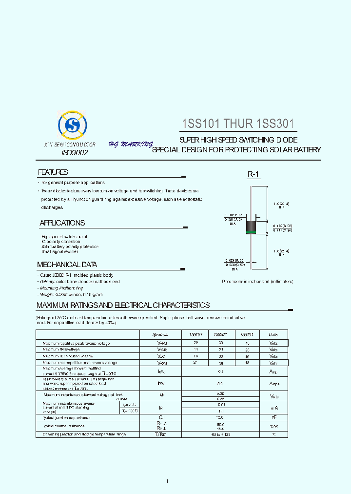 1SS101_2028006.PDF Datasheet