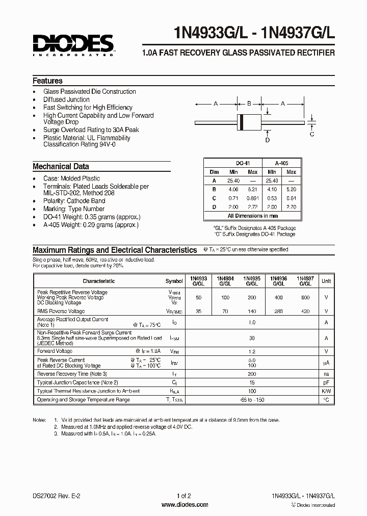 1N4933G_2038612.PDF Datasheet