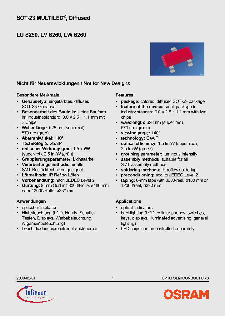 LUS250-DO_2042018.PDF Datasheet