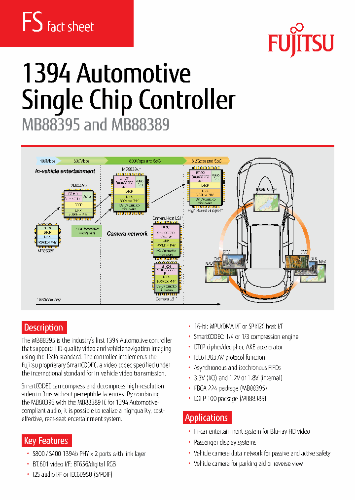 MB88395_2045522.PDF Datasheet
