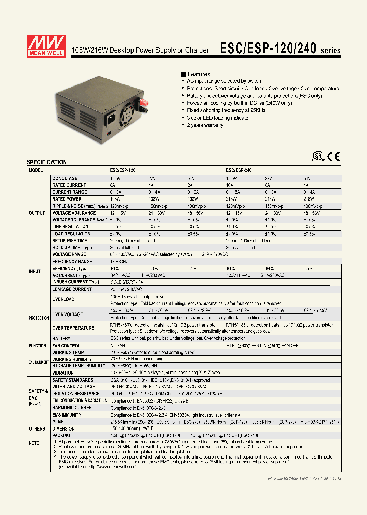ESP-120_2054257.PDF Datasheet