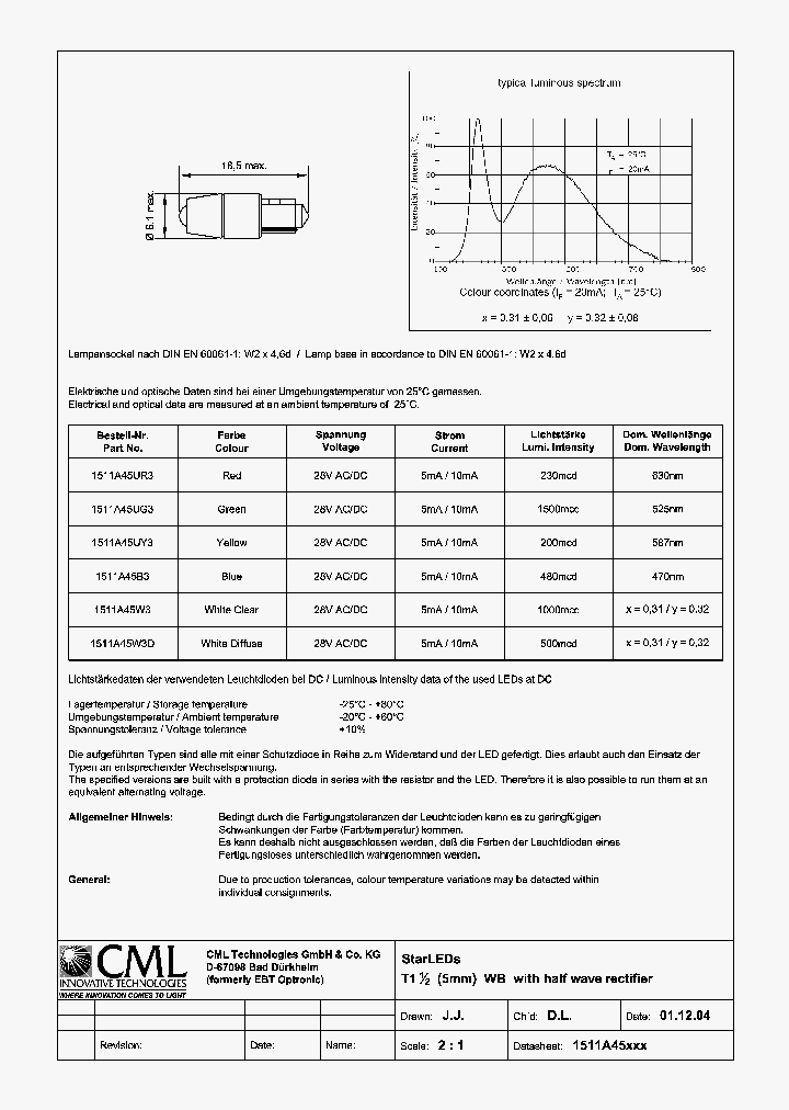 1511A45UR3_2055317.PDF Datasheet