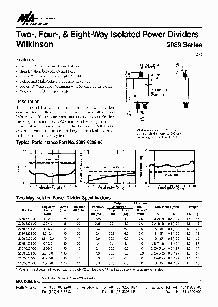 2089-6017-16_2067666.PDF Datasheet