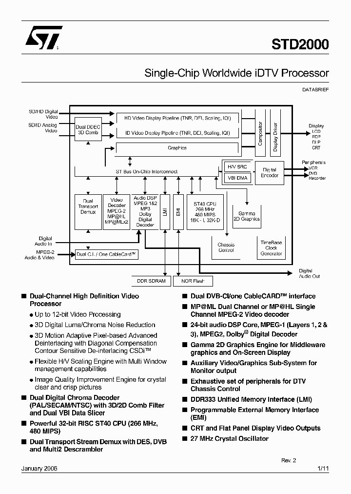 STD2000_2068007.PDF Datasheet