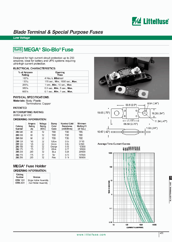 298_2074380.PDF Datasheet