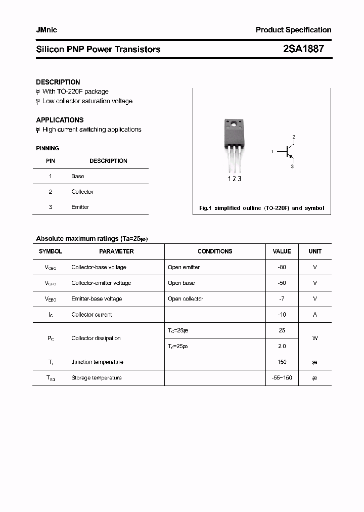 2SA1887_2094346.PDF Datasheet