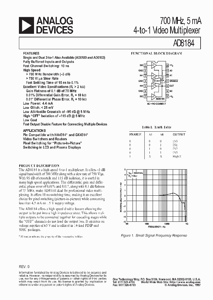 AD8184_2097233.PDF Datasheet