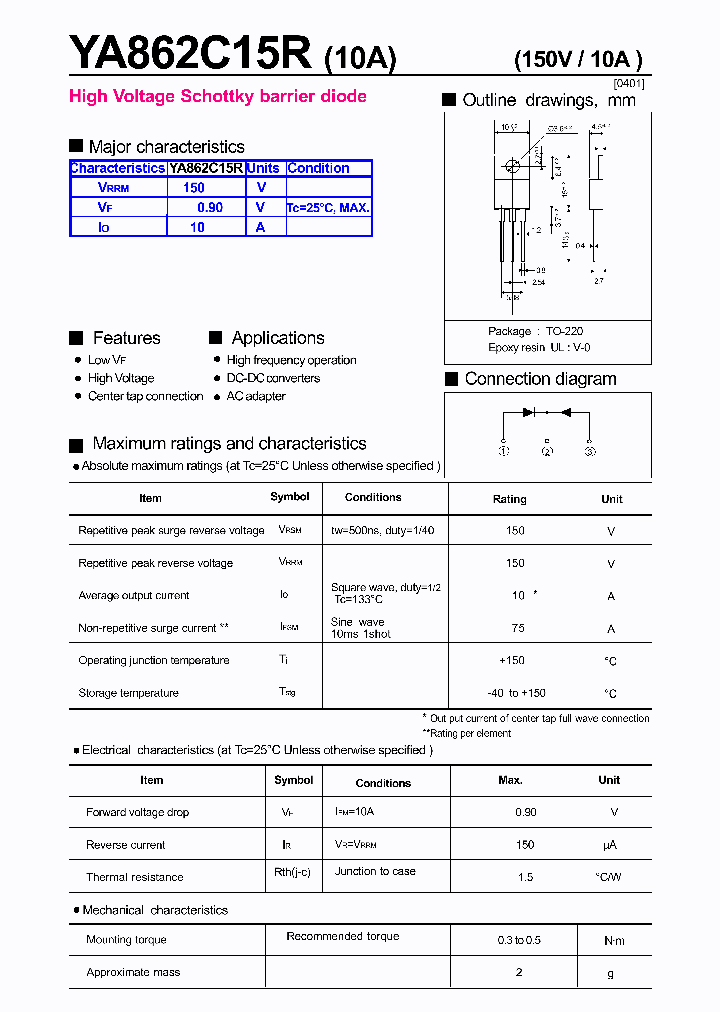 YA862C15R_2138352.PDF Datasheet