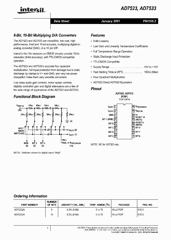 AD7523_2139160.PDF Datasheet