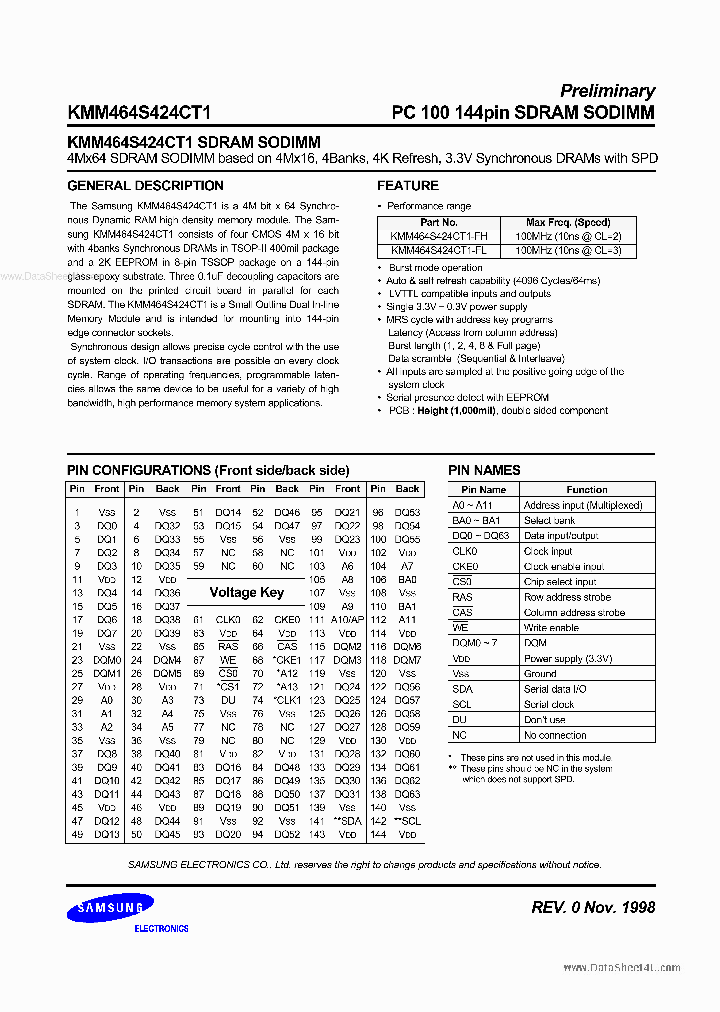 KMM464S424CT1_2179602.PDF Datasheet