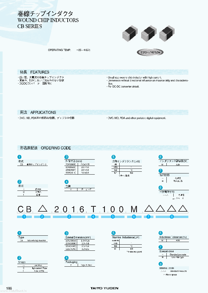 CBC2012_2182783.PDF Datasheet