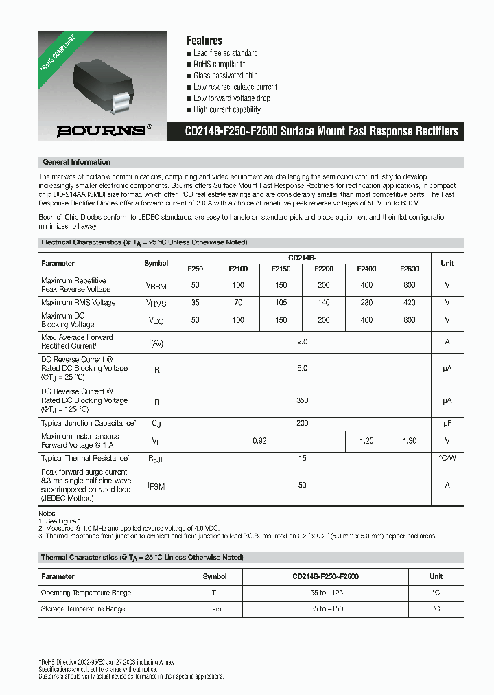 CD214B-F2200_2215763.PDF Datasheet