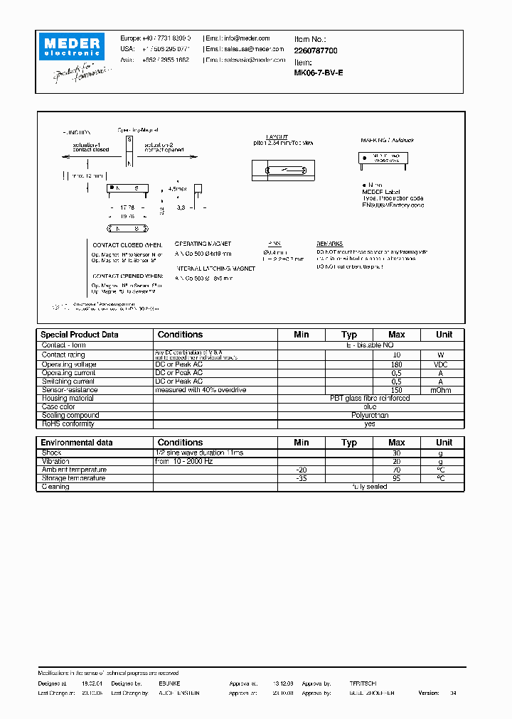 MK06-7-BV-E_2224335.PDF Datasheet