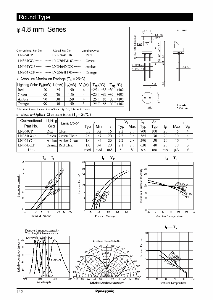 LN464YCPLNG464NDX_2224190.PDF Datasheet