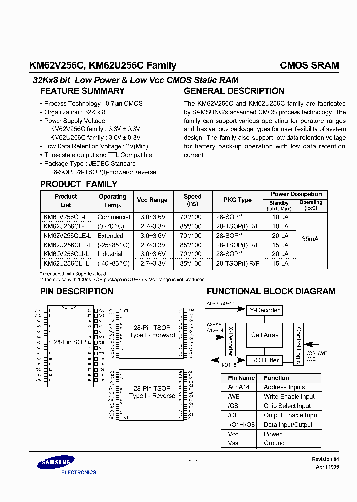 KM62U256CLG-8L_2225275.PDF Datasheet