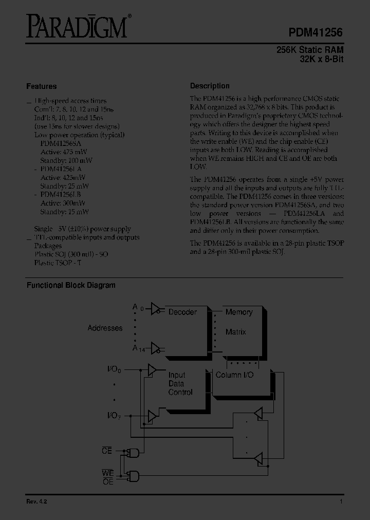 PDM41256SAS8TI_2228668.PDF Datasheet