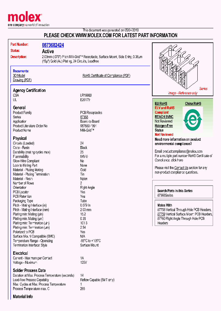 87368-2424_2249537.PDF Datasheet