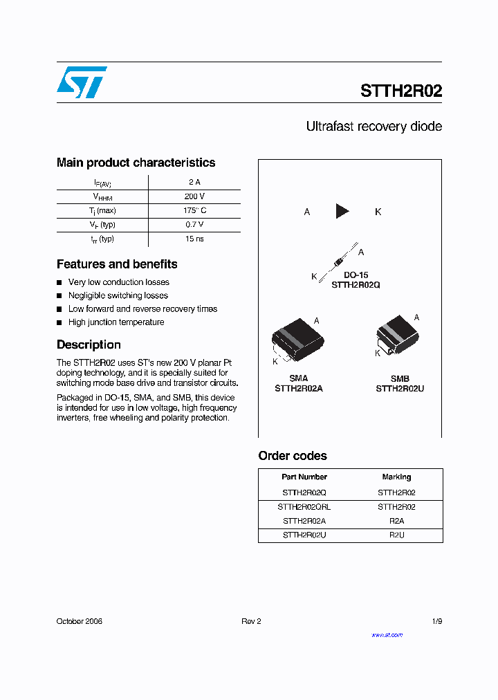 STTH2R02A_2246536.PDF Datasheet