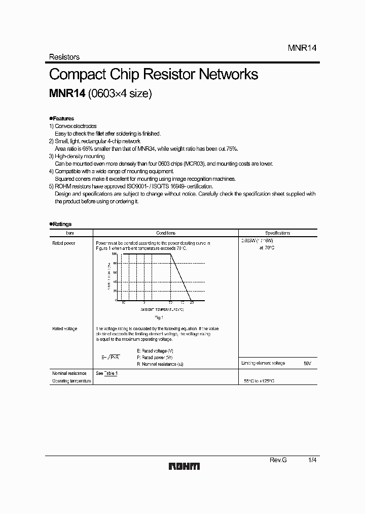 MNR14E0APE0APFF_2274096.PDF Datasheet