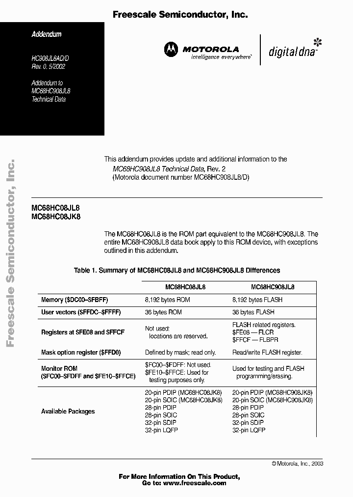 HC908JL8AD_2286443.PDF Datasheet