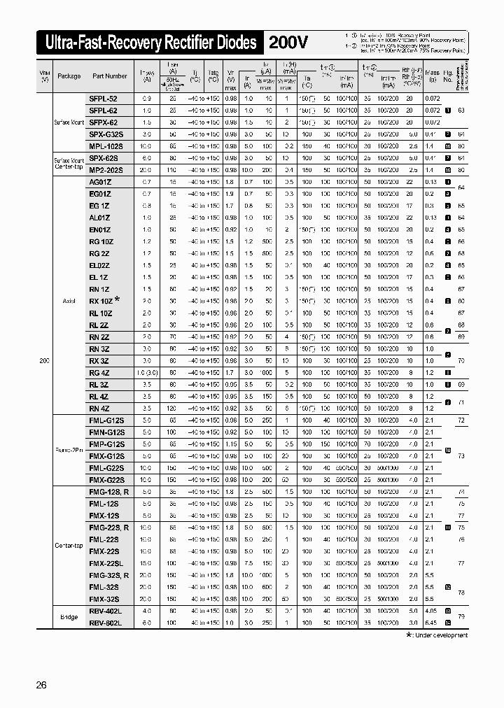 RBV-602L_2294455.PDF Datasheet