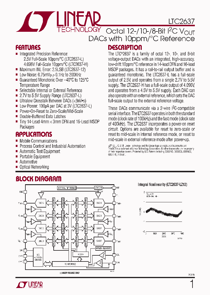 LTC2637-LMX10_2294542.PDF Datasheet