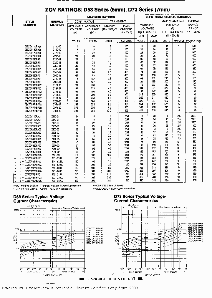 D58ZOV250RA01_2376230.PDF Datasheet