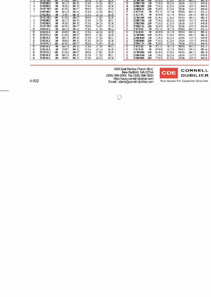 CDV19FF302J03_2382181.PDF Datasheet