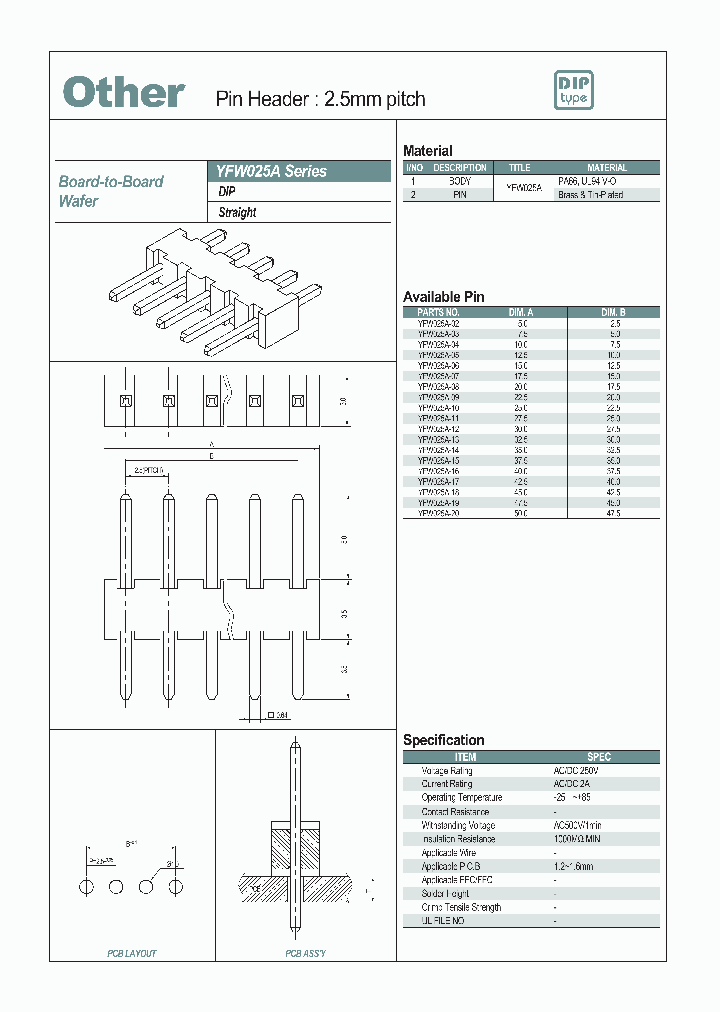 YFW025A-04_2386509.PDF Datasheet