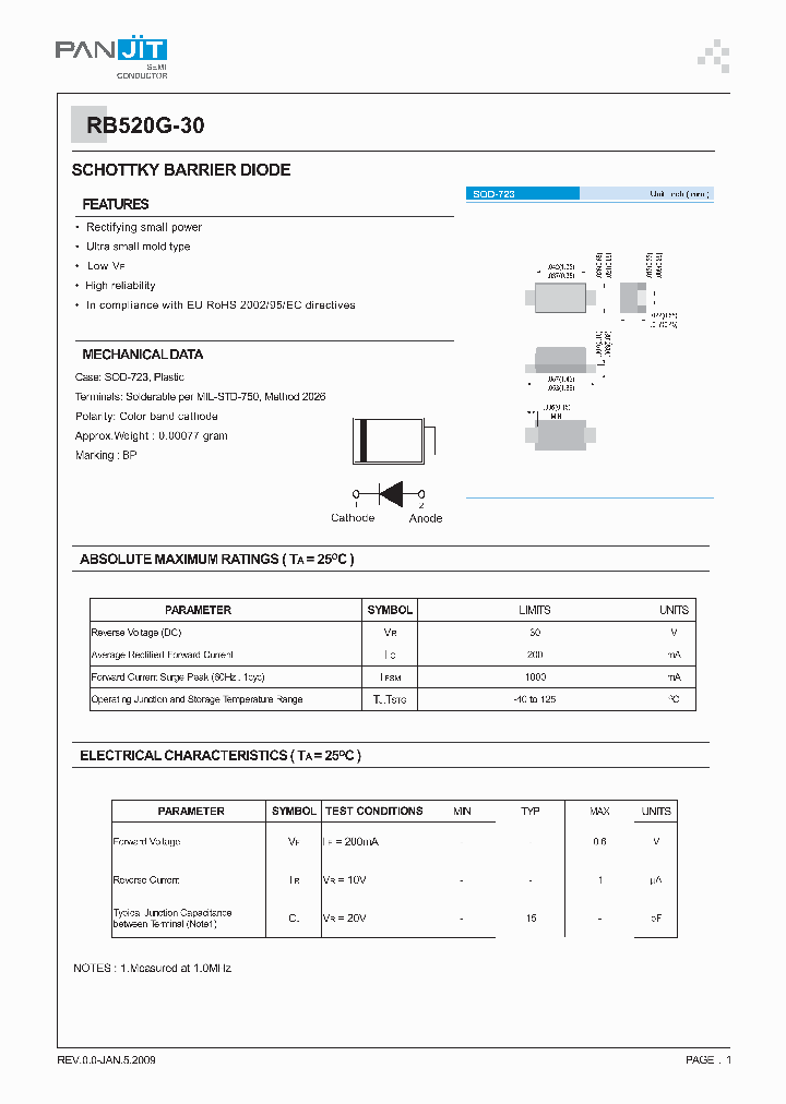 RB520G-30_2429080.PDF Datasheet
