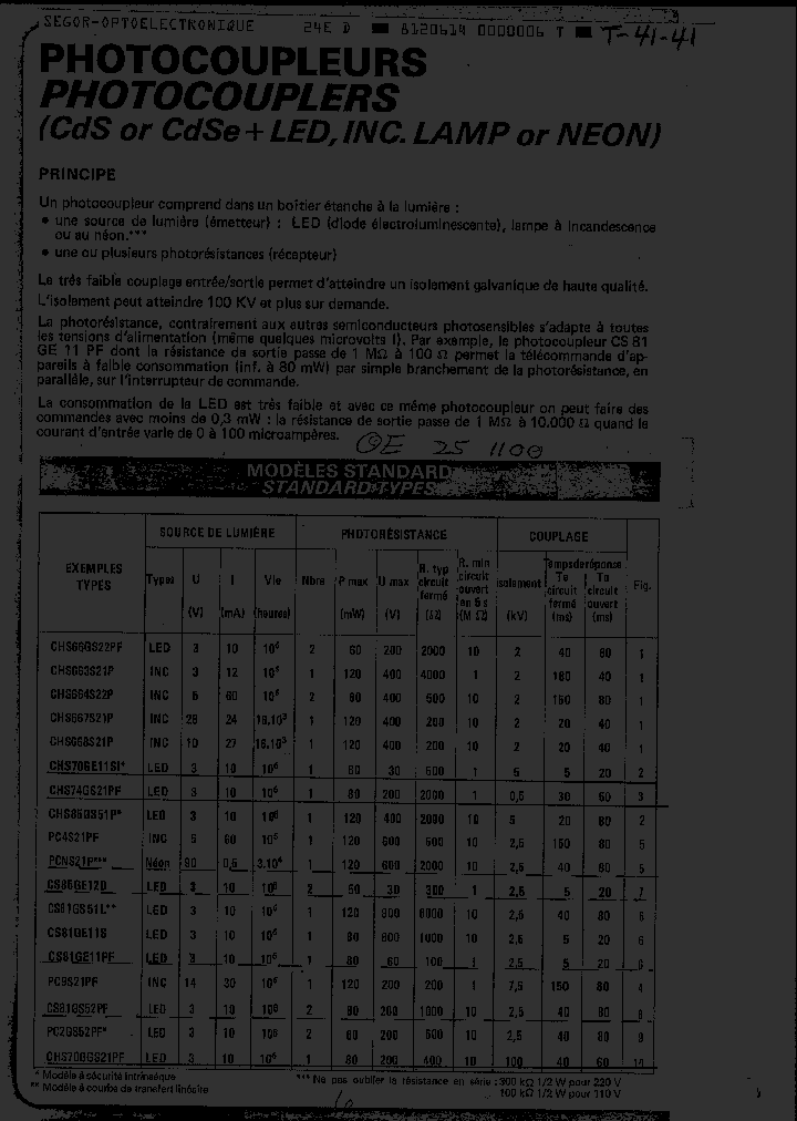 CHS70BGS21PF_2429885.PDF Datasheet