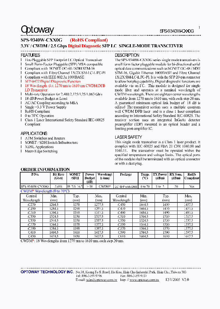 SPS-9340W-CXX0G_2448587.PDF Datasheet