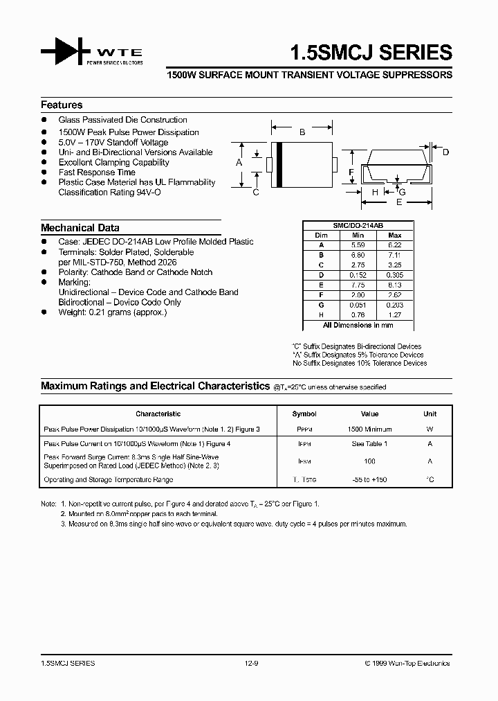 15SMCJSERIES_2475074.PDF Datasheet