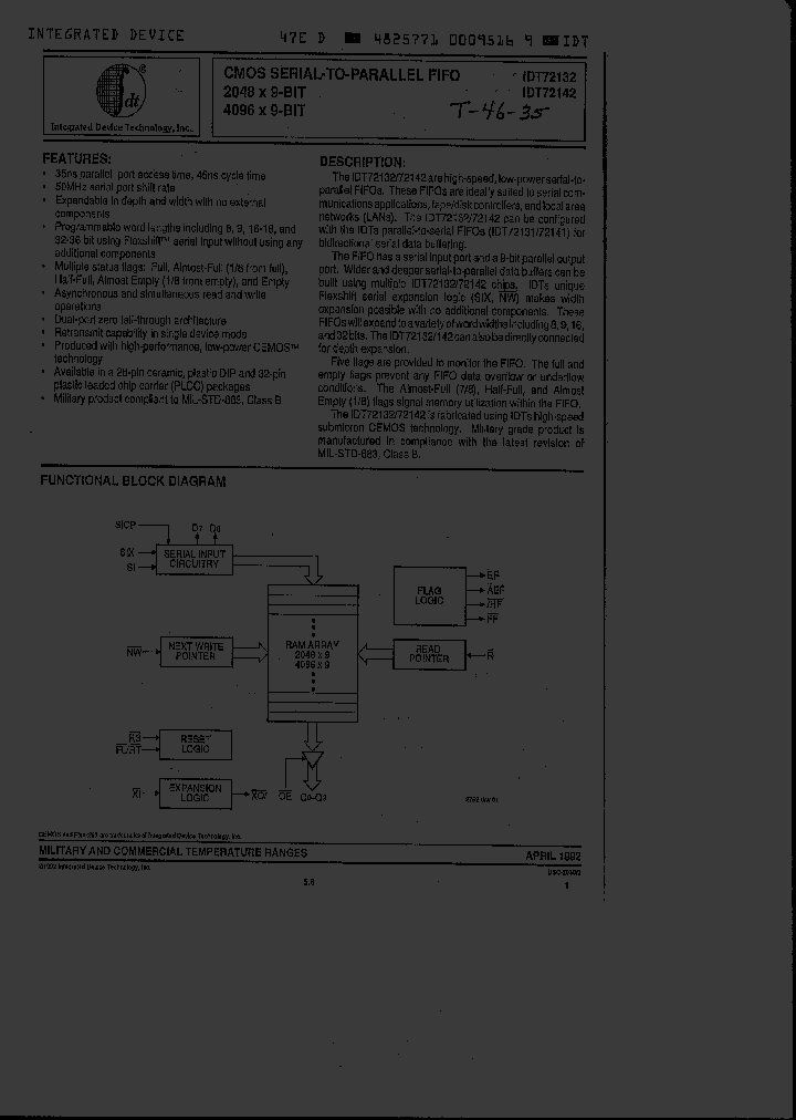 IDT72142L120C_2501361.PDF Datasheet