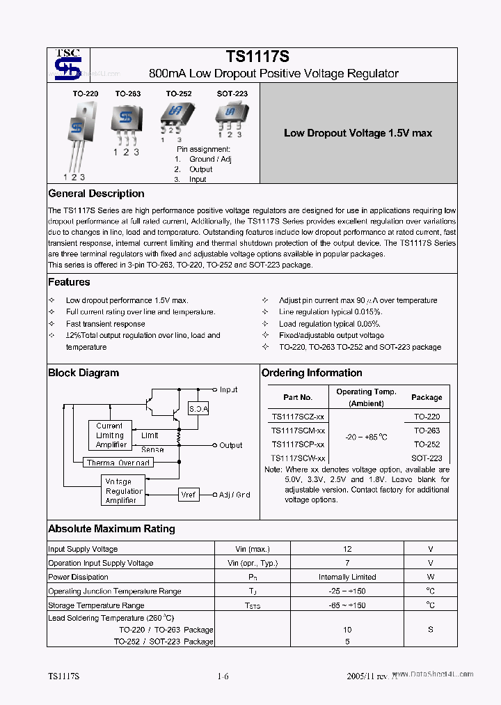 TS1117S_2507310.PDF Datasheet