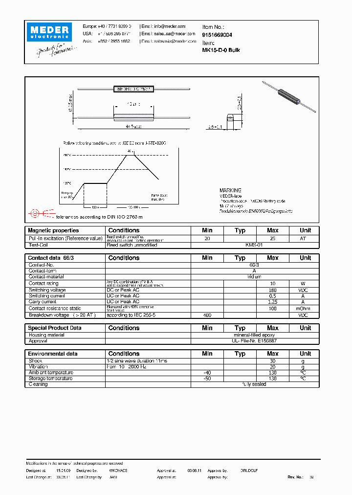 MK15-D-011_2525994.PDF Datasheet