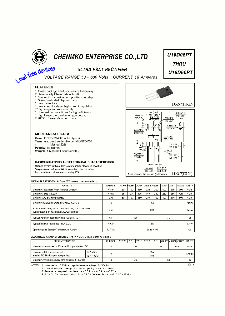 U16D10PT_2529135.PDF Datasheet