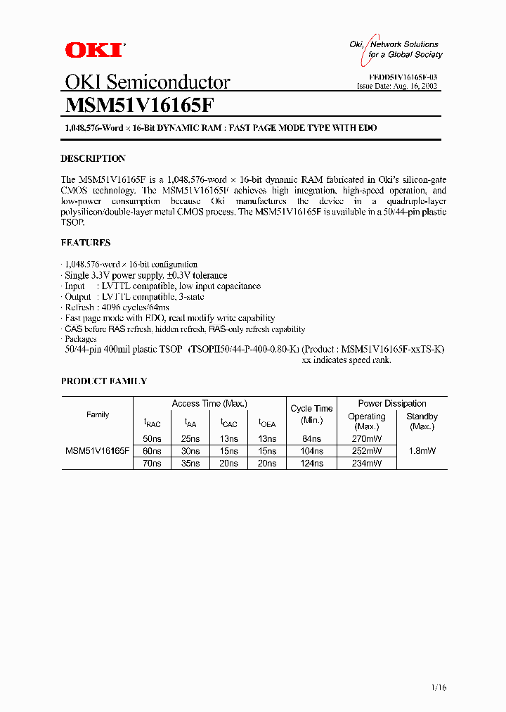 MSM51V16165F-50TS-K_2565212.PDF Datasheet