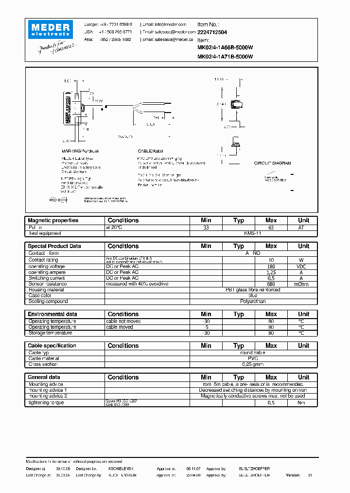 MK02-4-1A66B-5000W_2574869.PDF Datasheet