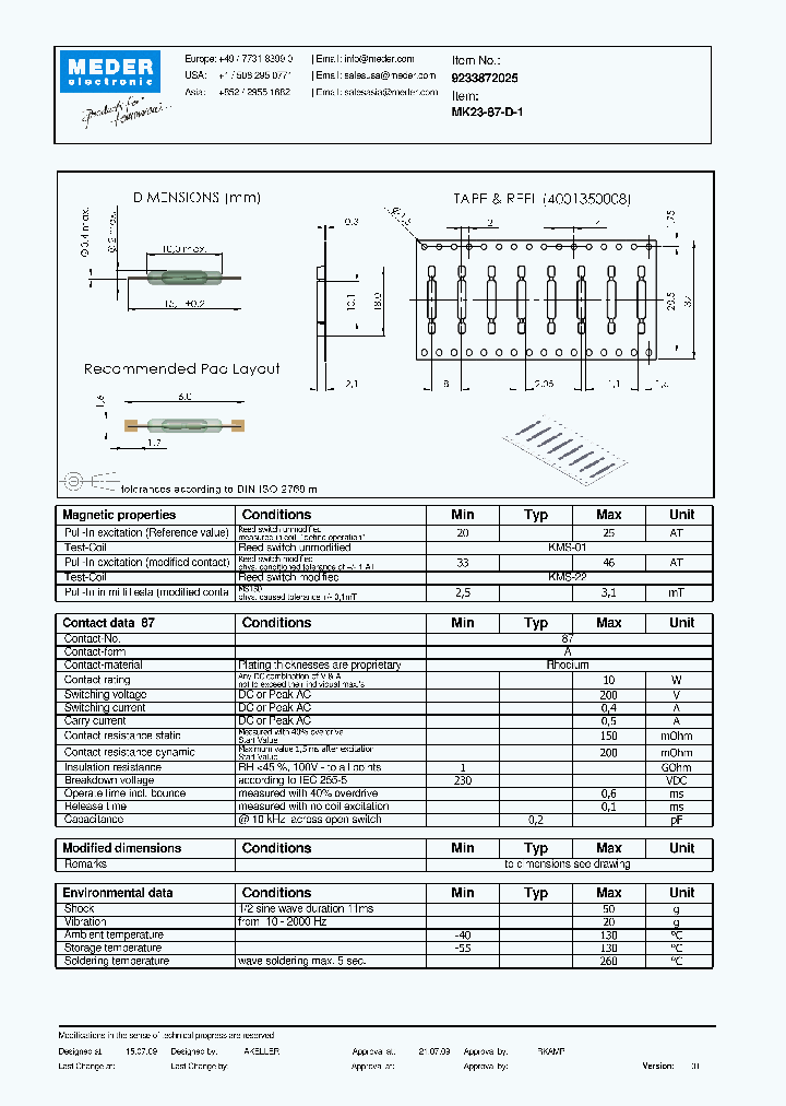 MK23-87-D-1_2598202.PDF Datasheet